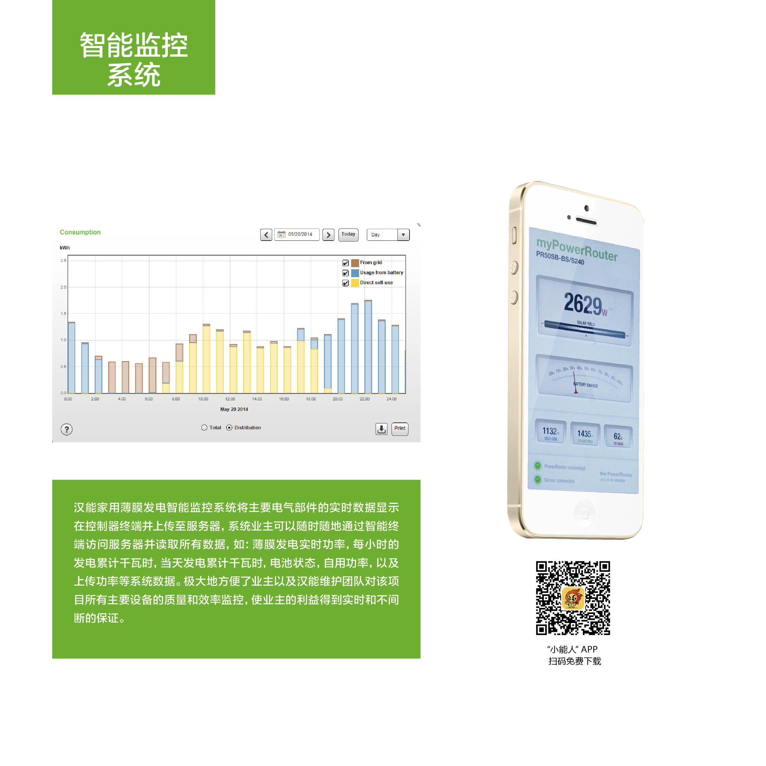 戶用發(fā)電