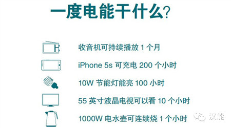 通用產(chǎn)品