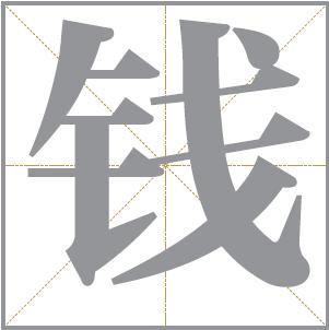 Know Wuxi by 10 surnames: Qian (錢(qián))