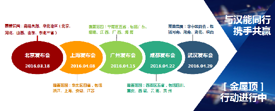 為什么漢能“金屋頂行動(dòng)”能夠席卷全國(guó)？