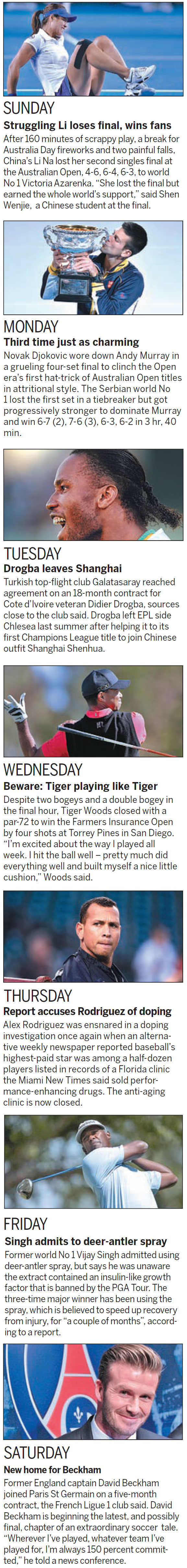 The week that was