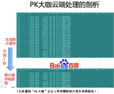 百度魔圖負(fù)責(zé)人演示“pk大咖”后臺(tái)處理流程 1秒鐘刪除用戶上傳信息