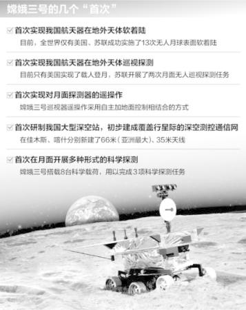 嫦娥三號發(fā)射已進(jìn)入待命加注發(fā)射階段