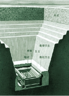 揭秘古墓中的神秘機關(guān)暗器