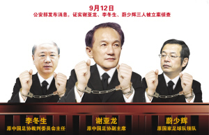 公安部證實(shí)謝亞龍、李冬生、蔚少輝被立案