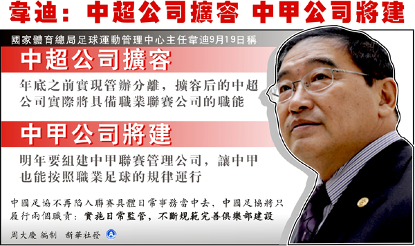 韋迪：中超公司擴(kuò)容 中甲公司明年將建