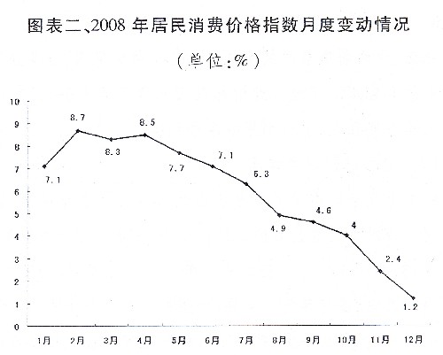 國民經(jīng)濟和社會發(fā)展計劃報告、中央和地方預(yù)算報告發(fā)布