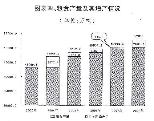 國(guó)民經(jīng)濟(jì)和社會(huì)發(fā)展計(jì)劃報(bào)告、中央和地方預(yù)算報(bào)告發(fā)布