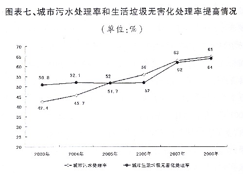 國民經濟和社會發(fā)展計劃報告、中央和地方預算報告發(fā)布
