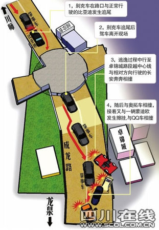 四川高院4日二審司機醉酒駕駛被判死刑案