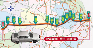 重慶至上海高速年底貫通 兩地17小時直達(dá)