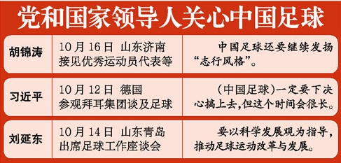 足代會確定年內(nèi)舉行 領(lǐng)導(dǎo)人關(guān)注恐引發(fā)重大改革