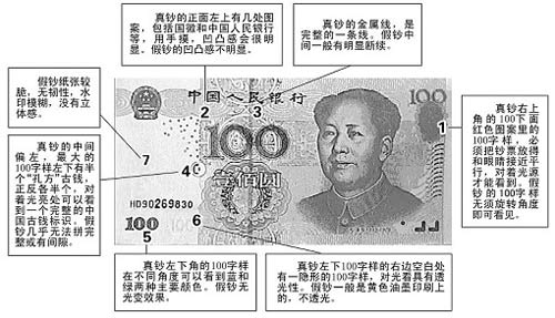 公安部詳解恢復(fù)成立反假幣處 將轉(zhuǎn)向長(zhǎng)效機(jī)制