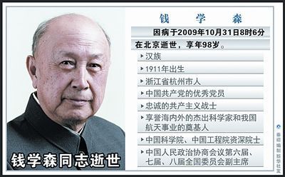 錢學(xué)森靈堂今日起接受吊唁