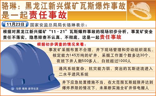 國務院安委會通報黑龍江新興礦難初步調(diào)查結(jié)論