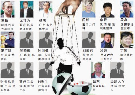 中國(guó)每年10萬(wàn)億賭資流出境外 最大害群之馬非莊家